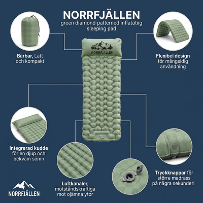 Norrfjällen Ultralätt Kompakt Luftmadrass PRO